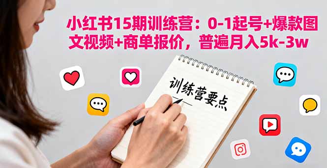 小红书15期训练营：0-1起号+爆款图文视频+商单报价，普遍月入5k-3w-蓝海云网创
