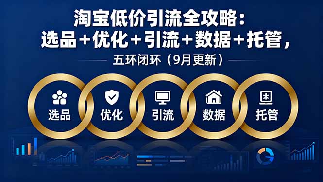 淘宝低价引流全攻略:选品+优化+引流+数据+托管,五环闭环(9月更新-蓝海云网创