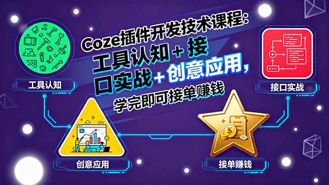 Coze插件开发技术课程:工具认知+接口实战+创意应用,学完即可接单赚钱-蓝海云网创