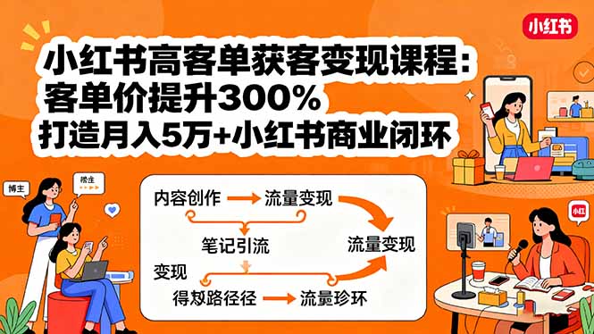 小红书高客单获客变现课程：客单价提升300%，打造月入10万+小红书商业闭环-蓝海云网创