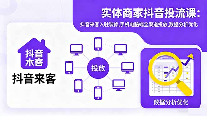 实体商家抖音投流课:抖音来客入驻装修,手机电脑端全渠道投放,数据分析优化-蓝海云网创
