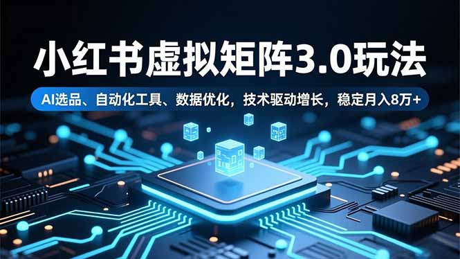 小红书虚拟矩阵3.0玩法，AI选品、自动化工具、数据优化，技术驱动增长，稳定月入8万+-蓝海云网创