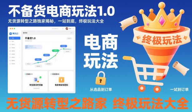 不备货电商玩法1.0，无货源转型之路独家揭秘，一站到底，终极玩法大全-蓝海云网创