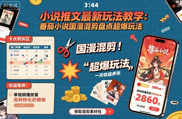 小说推文最新玩法教学,番茄小说国漫混剪盘点超爆玩法,全程干货,一天收益多张-蓝海云网创