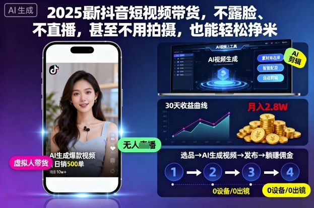2025最新抖音短视频带货，不露脸、不直播，甚至不用拍摄，也能轻松挣米-蓝海云网创