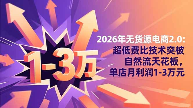 2026年无货源电商2.0：超低费比技术突破自然流天花板，单店月利润1-3万元-蓝海云网创