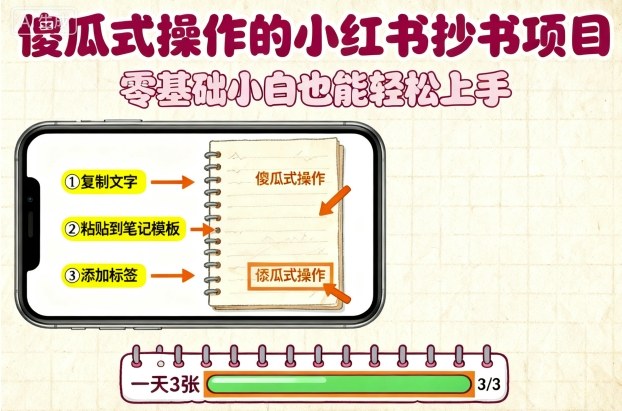 傻瓜式操作的小红书抄书项目，会复制粘贴就行，零基础小白也能一天3张-蓝海云网创