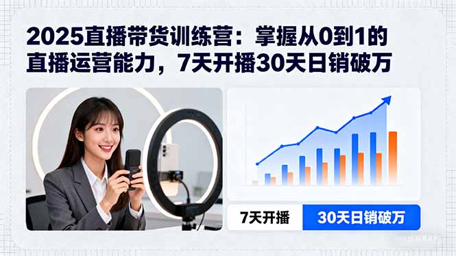 2025直播带货训练营:掌握从0到1的直播运营能力,7天开播30天日销破万-蓝海云网创