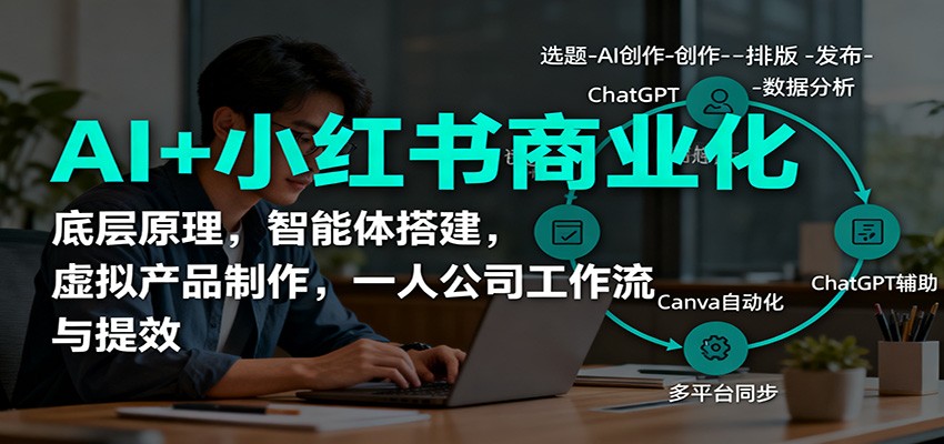 AI+小红书商业化，底层原理，智能体搭建，虚拟产品制作，一人公司工作流与提效-蓝海云网创