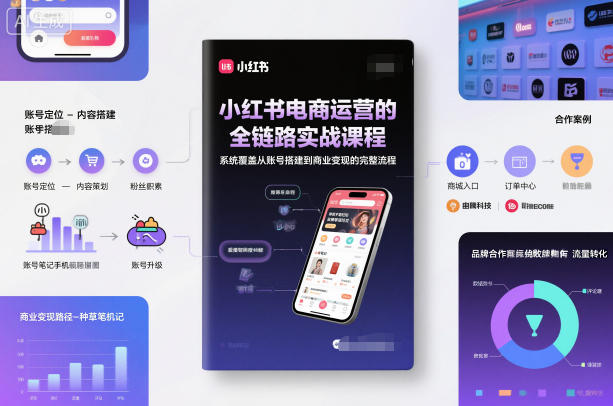 小红书电商运营的全链路实战课程,系统覆盖从账号搭建到商业变现的完整流程-蓝海云网创