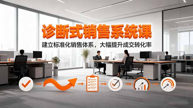 诊断式销售系统课，建立标准化销售体系，大幅提升成交转化率-蓝海云网创