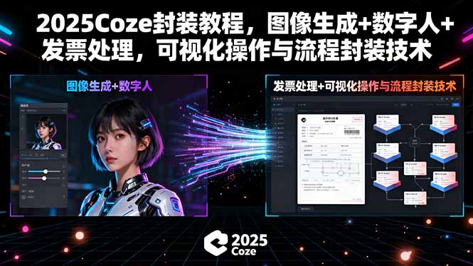 2025Coze封装教程，图像生成+数字人+发票处理，可视化操作与流程封装技术-蓝海云网创
